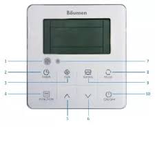 داکت اسپلیت 36000 بویمن مدل BTD-36R